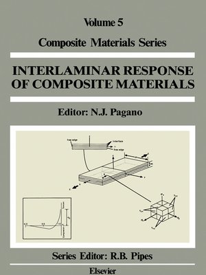 cover image of Interlaminar Response of Composite Materials